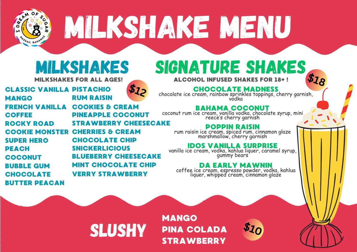 Menus | I Dream of Sugar